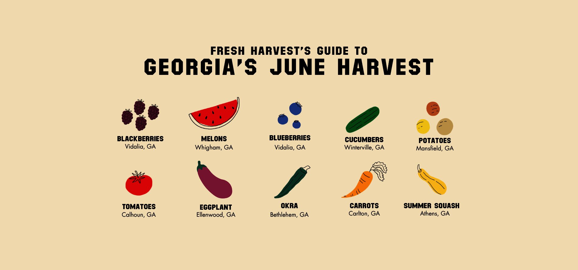 Georgia